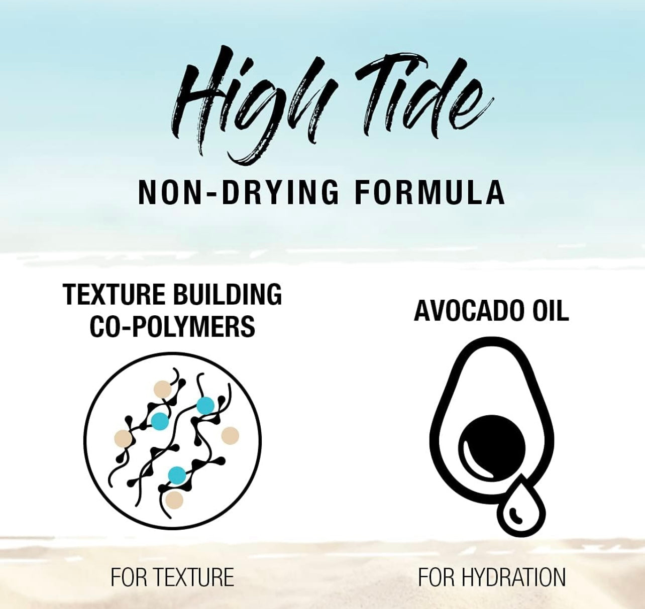 Sexy Hair High Tide Texture Spray