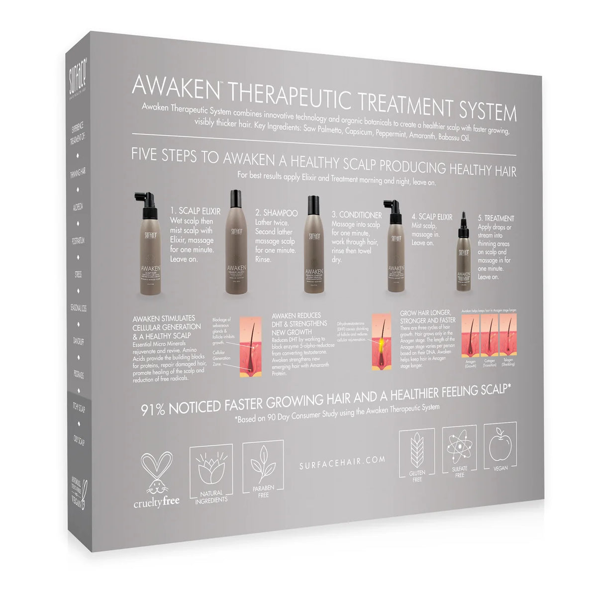 Surface Awaken Advance System Kit